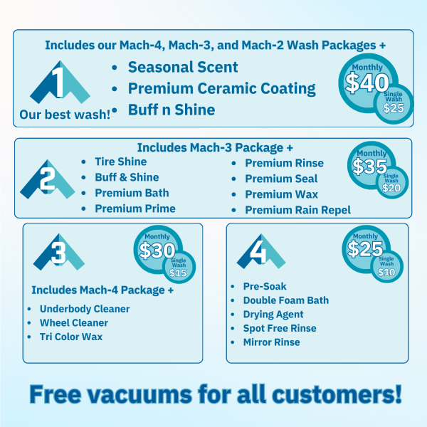 Free vacuums for all customers!